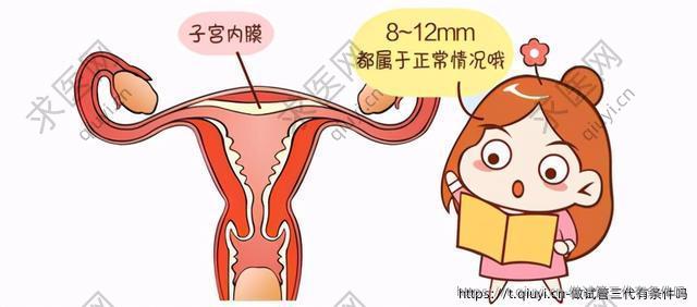 做试管三代有条件吗