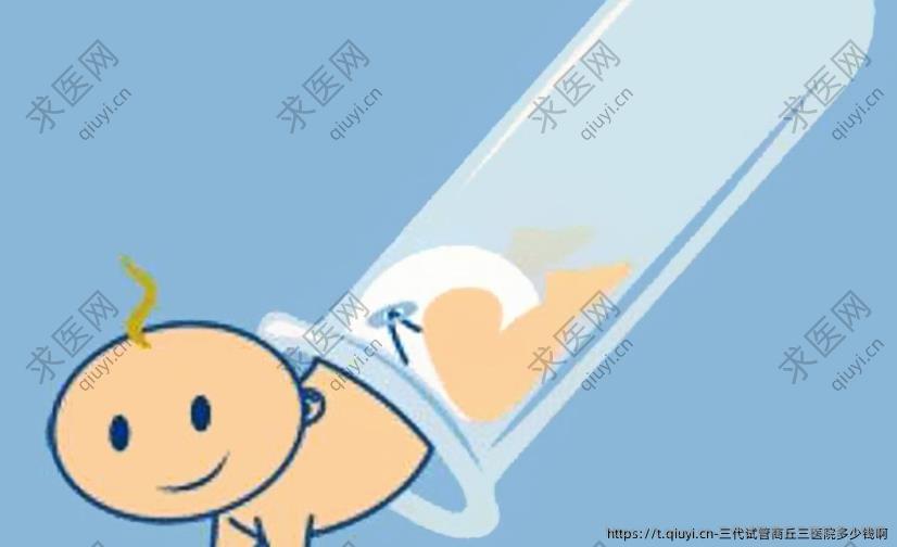 三代试管商丘三医院多少钱啊